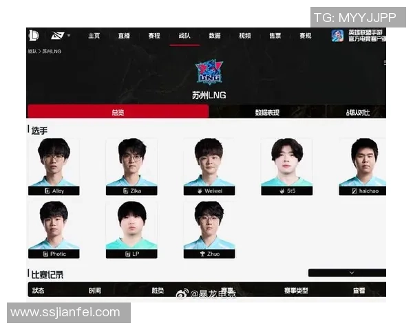 英雄联盟巨献：探秘LNG的节奏